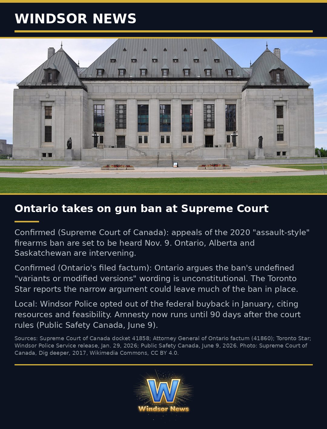 Windsor News card: Ontario takes on the federal gun ban at the Supreme Court